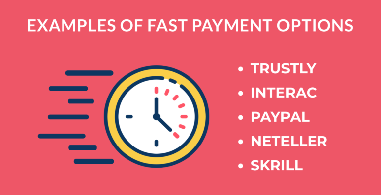 examples fast payouts canada